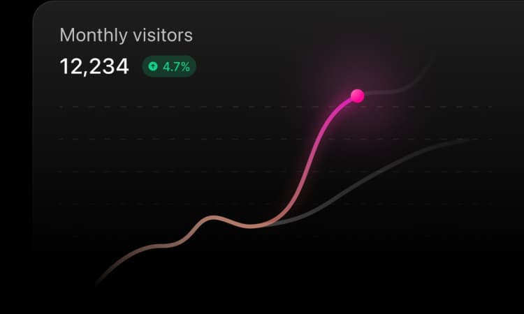 NotCMS SDK in action